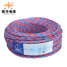 電線花線選購指南 價格、品牌與使用體驗解析